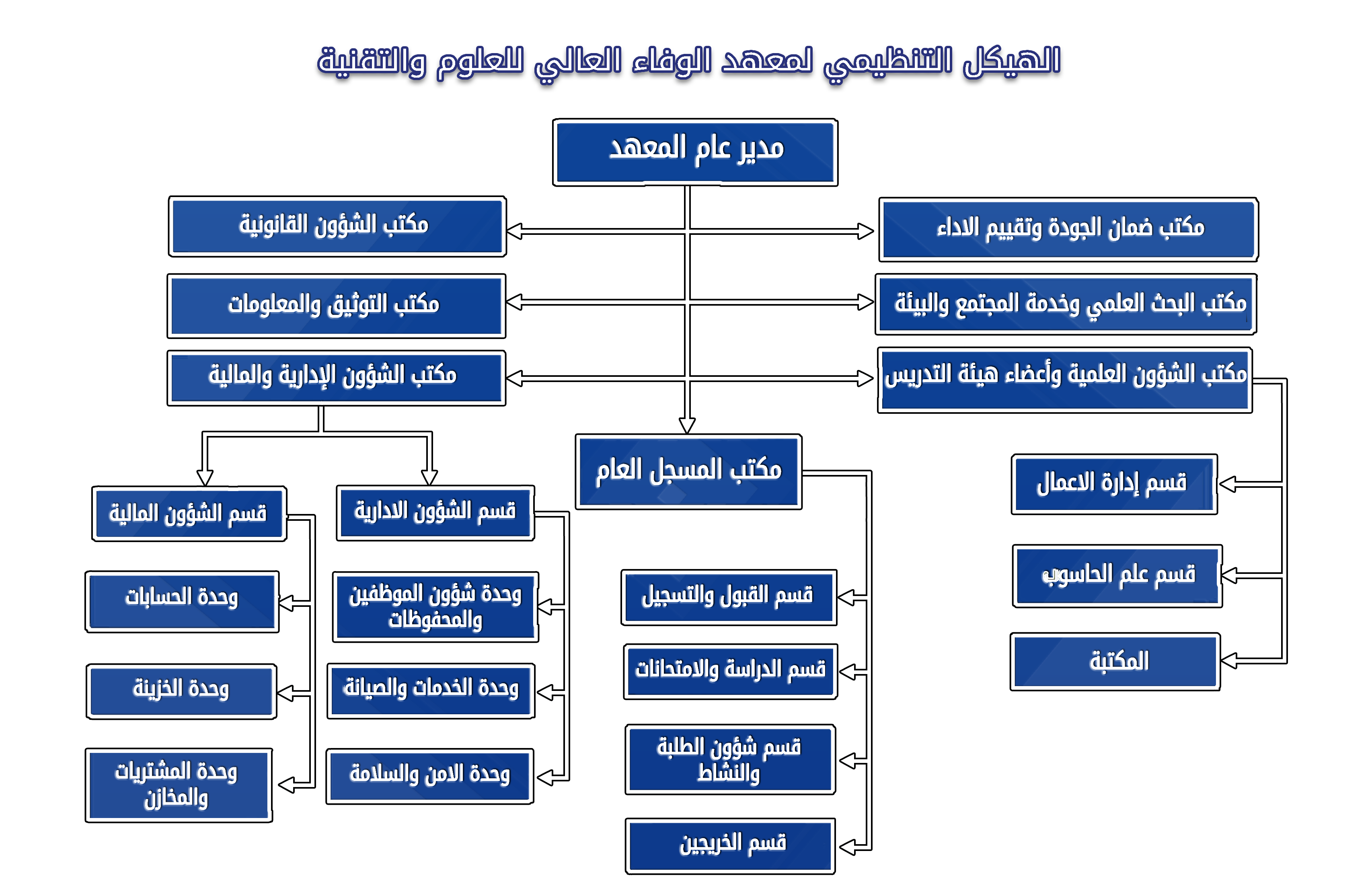 الصورة بجودة كاملة