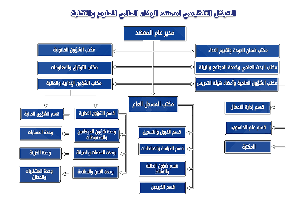 أنقر لفتح الصورة بجودة كاملة